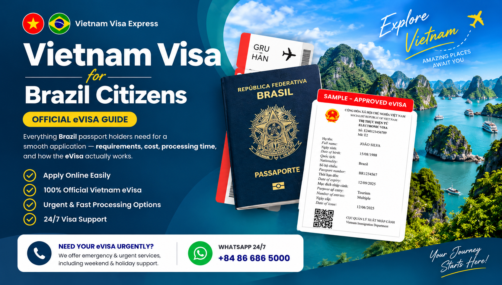 Brazil Citizens
