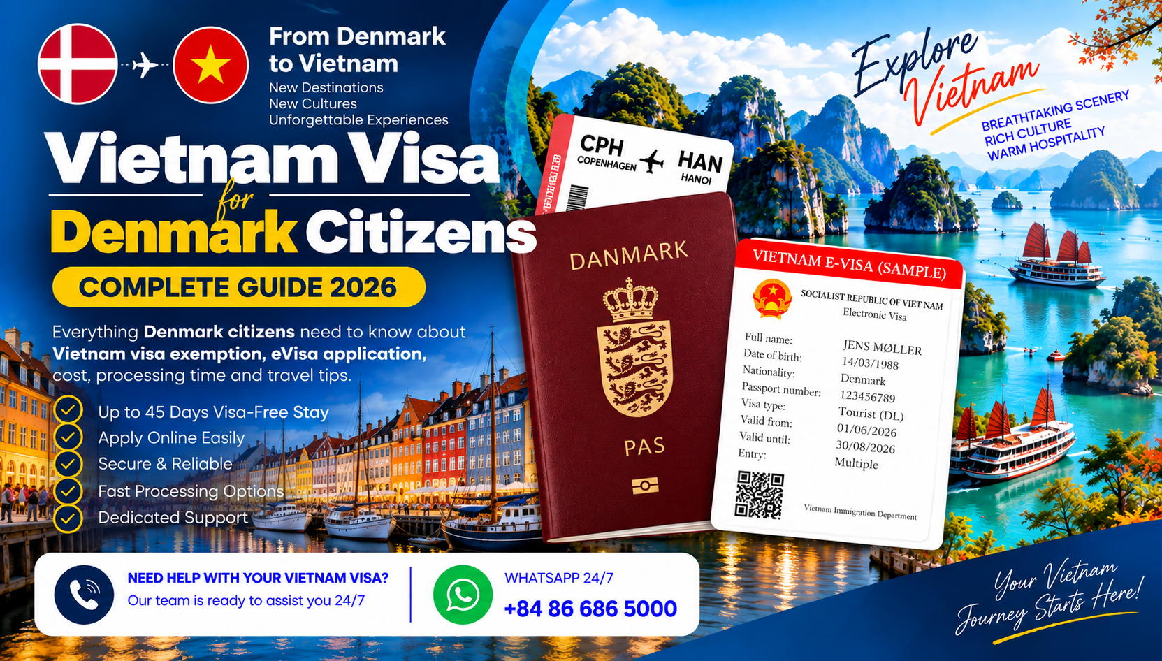 Denmark Citizens