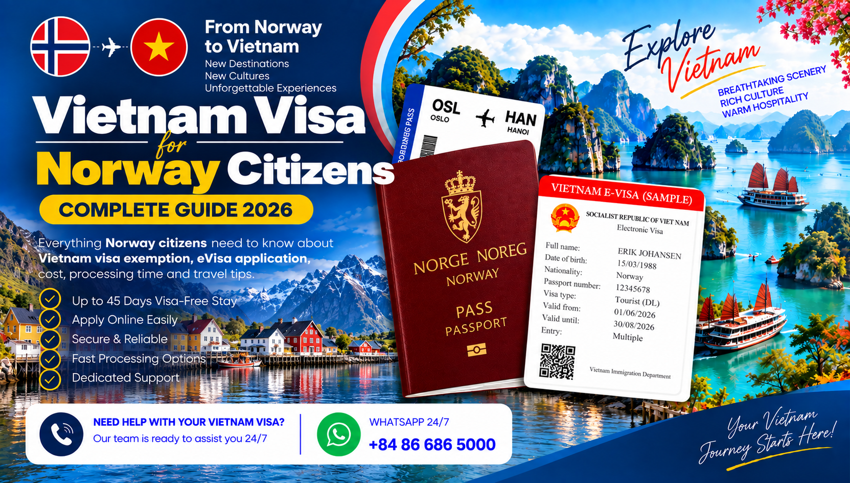 Norway Citizens