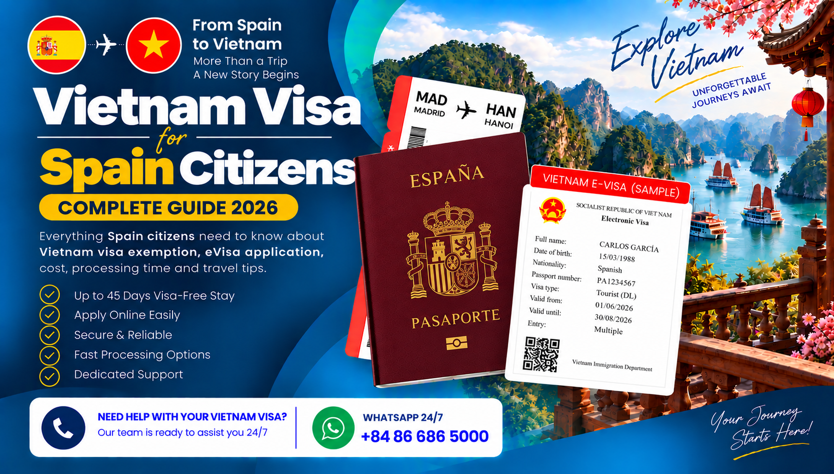 Spain Citizens
