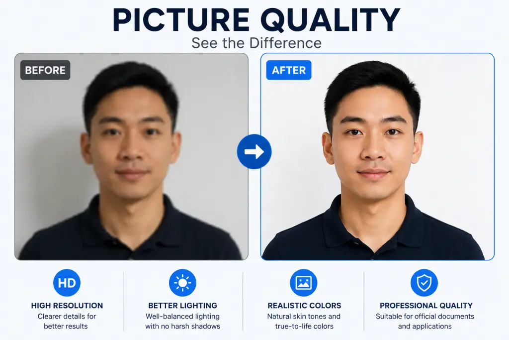 Vietnam Visa Photo Guidelines - Picture Quality