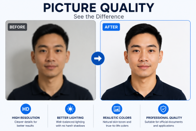 Vietnam Visa Photo Guidelines - Picture Quality