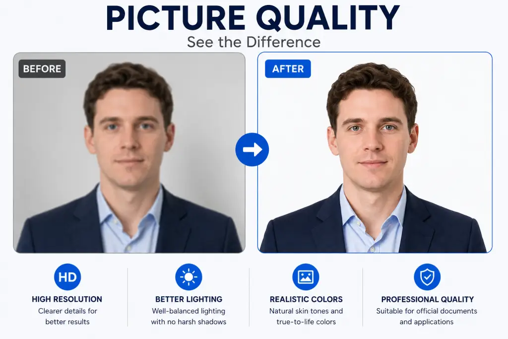 Vietnam Visa Photo Guidelines - Picture Quality