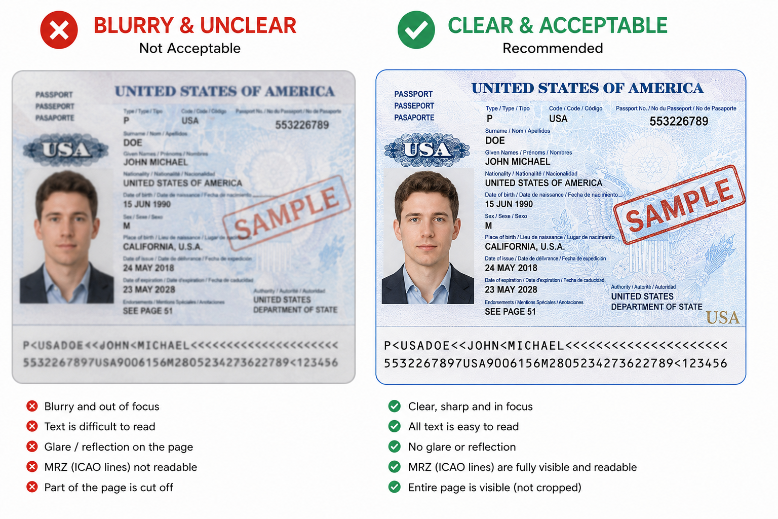 Vietnam Visa Photo Guidelines Quality