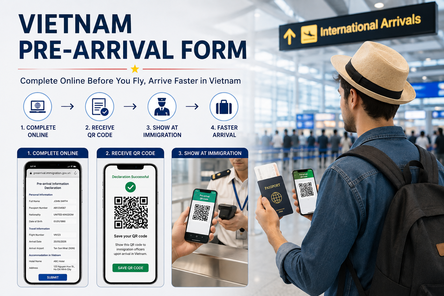 Vietnam Pre-Arrival Form