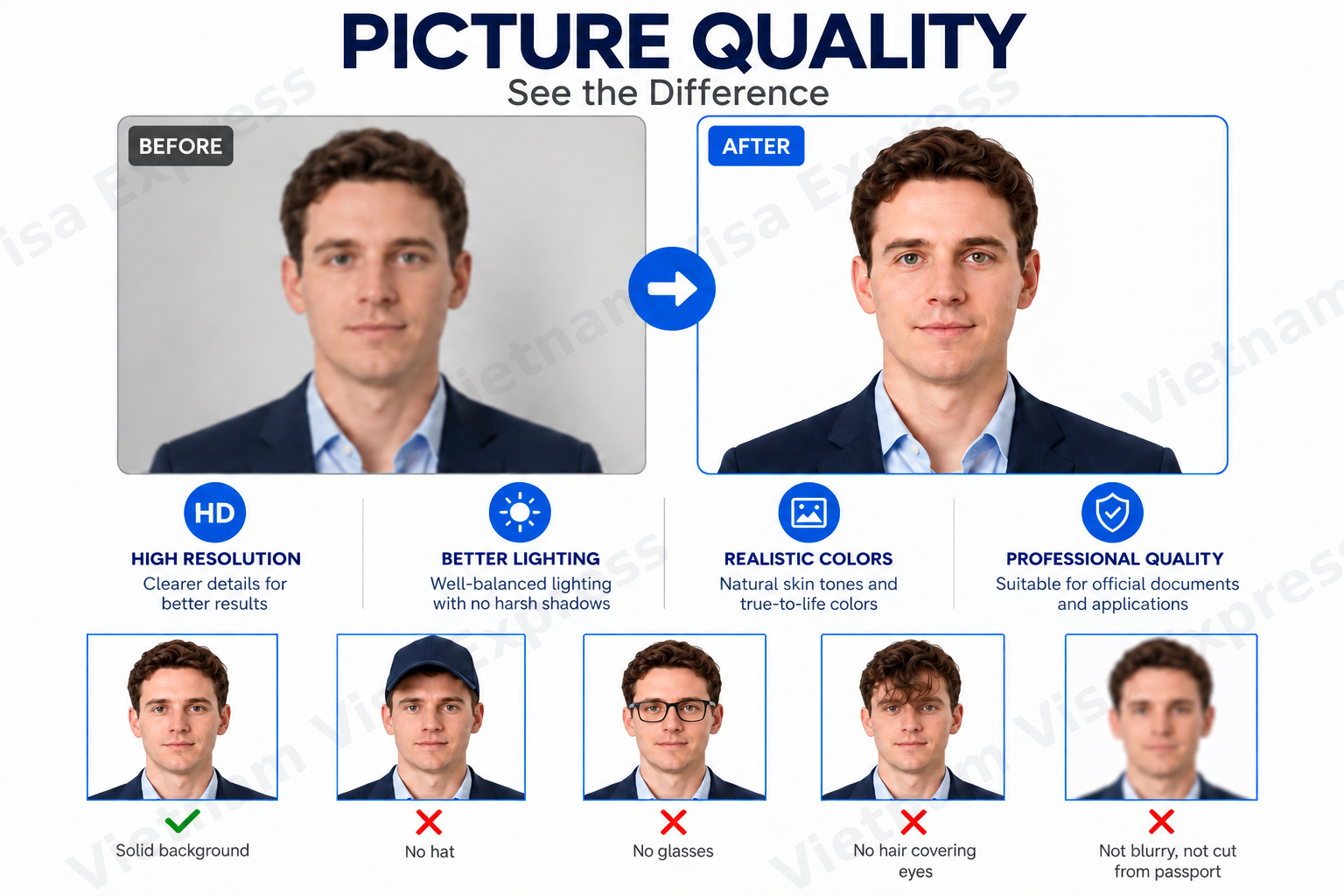 Vietnam Visa Photo Guidelines - Picture Quality
