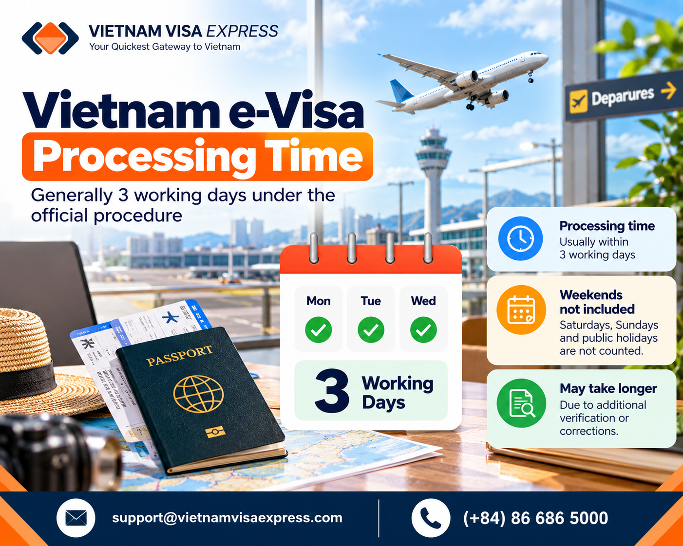 Vietnam e-Visa How Long Does It Take