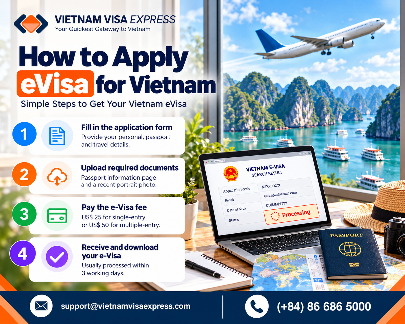 How to Apply e-Visa for Vietnam