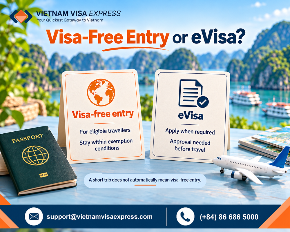 Do You Need an eVisa for Vietnam