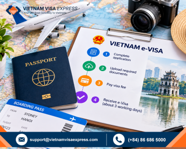 How Long to Get eVisa Vietnam