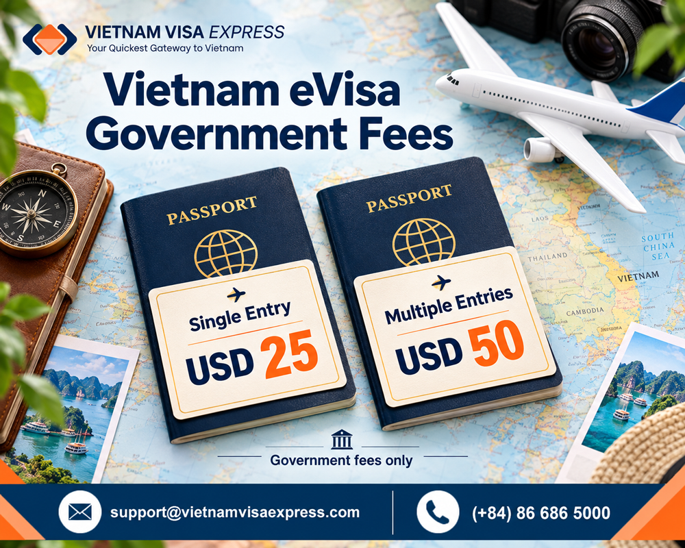 How Much Is Vietnam eVisa