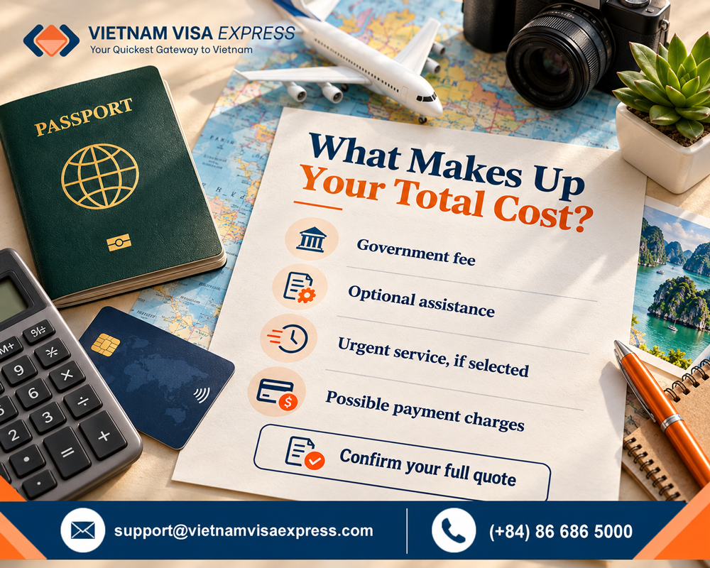 How Much Is Vietnam eVisa